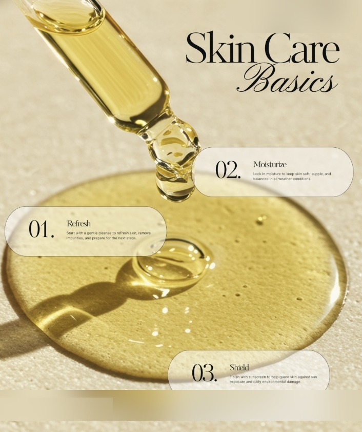 Skin Care Basics